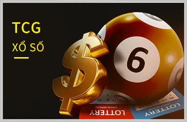Quản lý vốn hiệu quả trong trò chơi sòng bạc trực tuyến